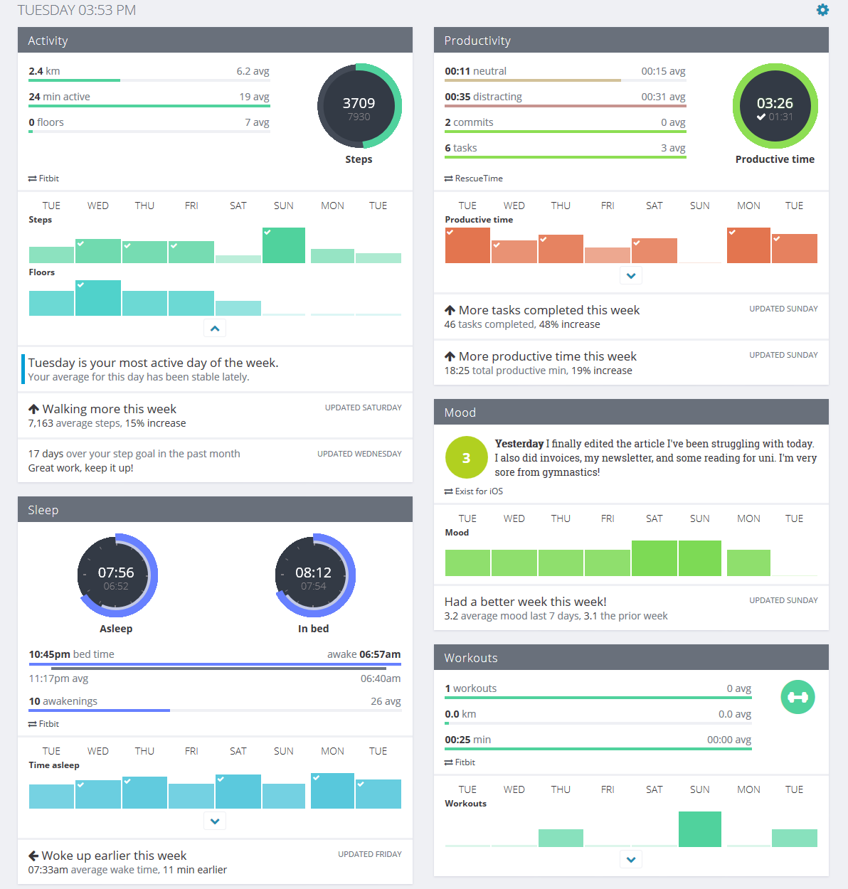 Exist dashboard