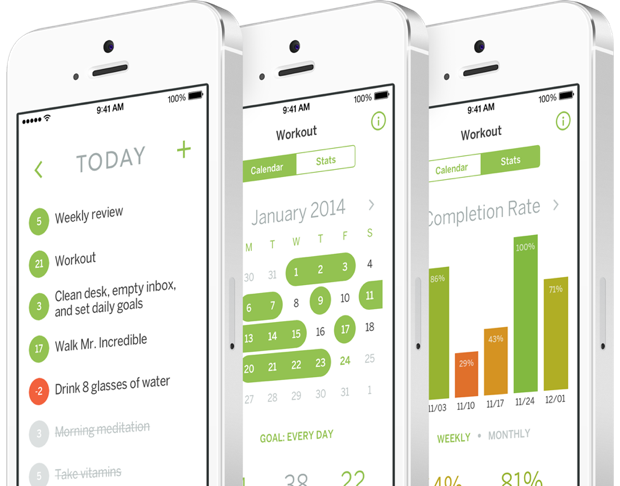 Goal Chart App