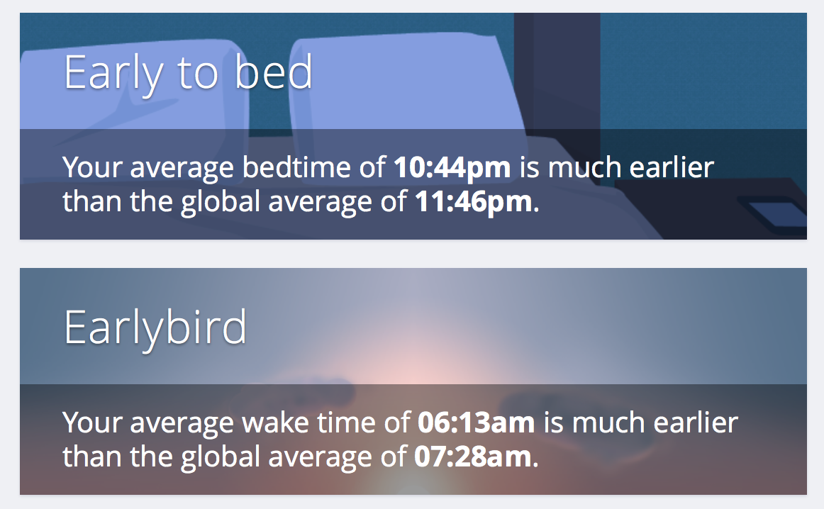 Sync Your Apple Health Sleep Data To Exist Exist