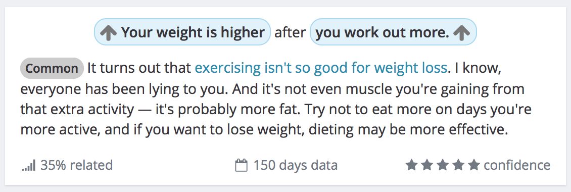 Weight correlation in Exist