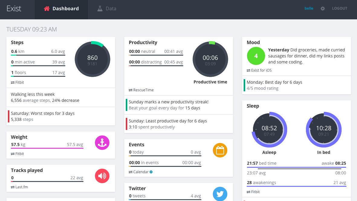 Exist dashboard