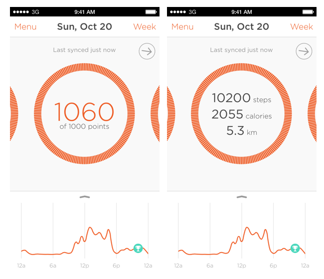 Misfit Sleep Chart