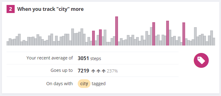 More steps when you track "city"