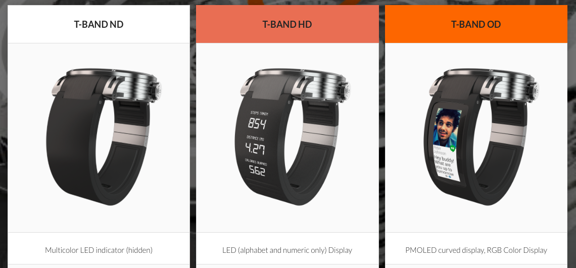 Kairos T-Band Strap With Screen Turns Any Watch Into A Smartwatch